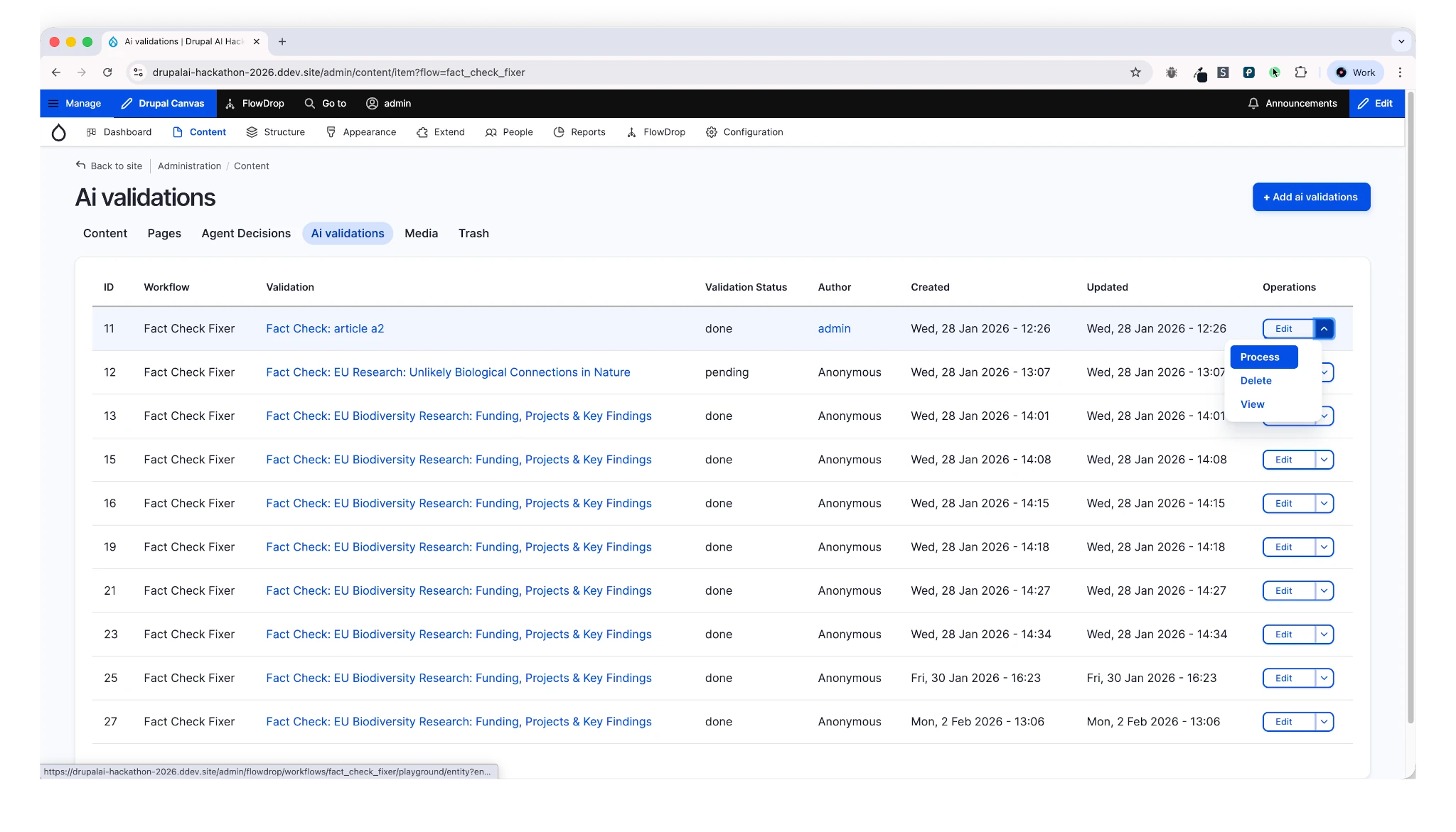Editorial dashboard showing content issues to review